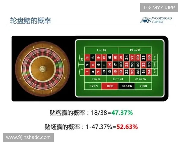 如何在stake博彩中提高胜率的实用技巧